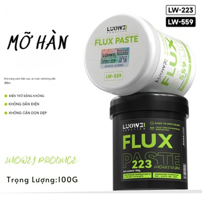 Giới thiệu thương hiệu Luowei và chất lượng sản phẩm