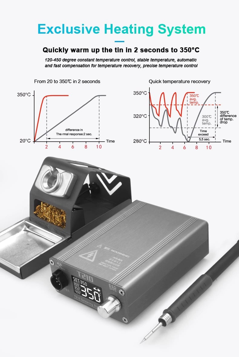 may-han- T210 - ESD 